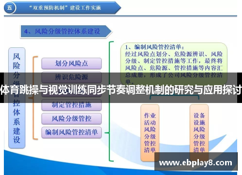 体育跳操与视觉训练同步节奏调整机制的研究与应用探讨